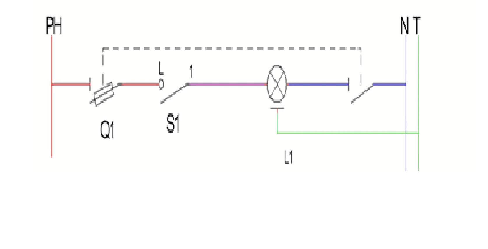 schema developpe